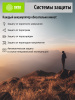 Изображения