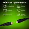 Кабель аудио-видео Cactus CS-HDMI.2-10 HDMI (m)/HDMI (m) 10м. позолоч.конт. черный