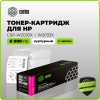 Картридж лазерный Cactus  CSP-W2033X  415X пурпурный (6000стр.) для HP LJ M454/MFP M479
