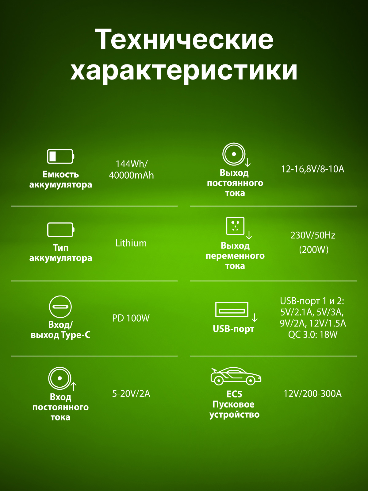 CS-PCS144-EC5